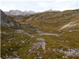 Rifugio Ra Stua - Remeda Rossa / Rote Wand